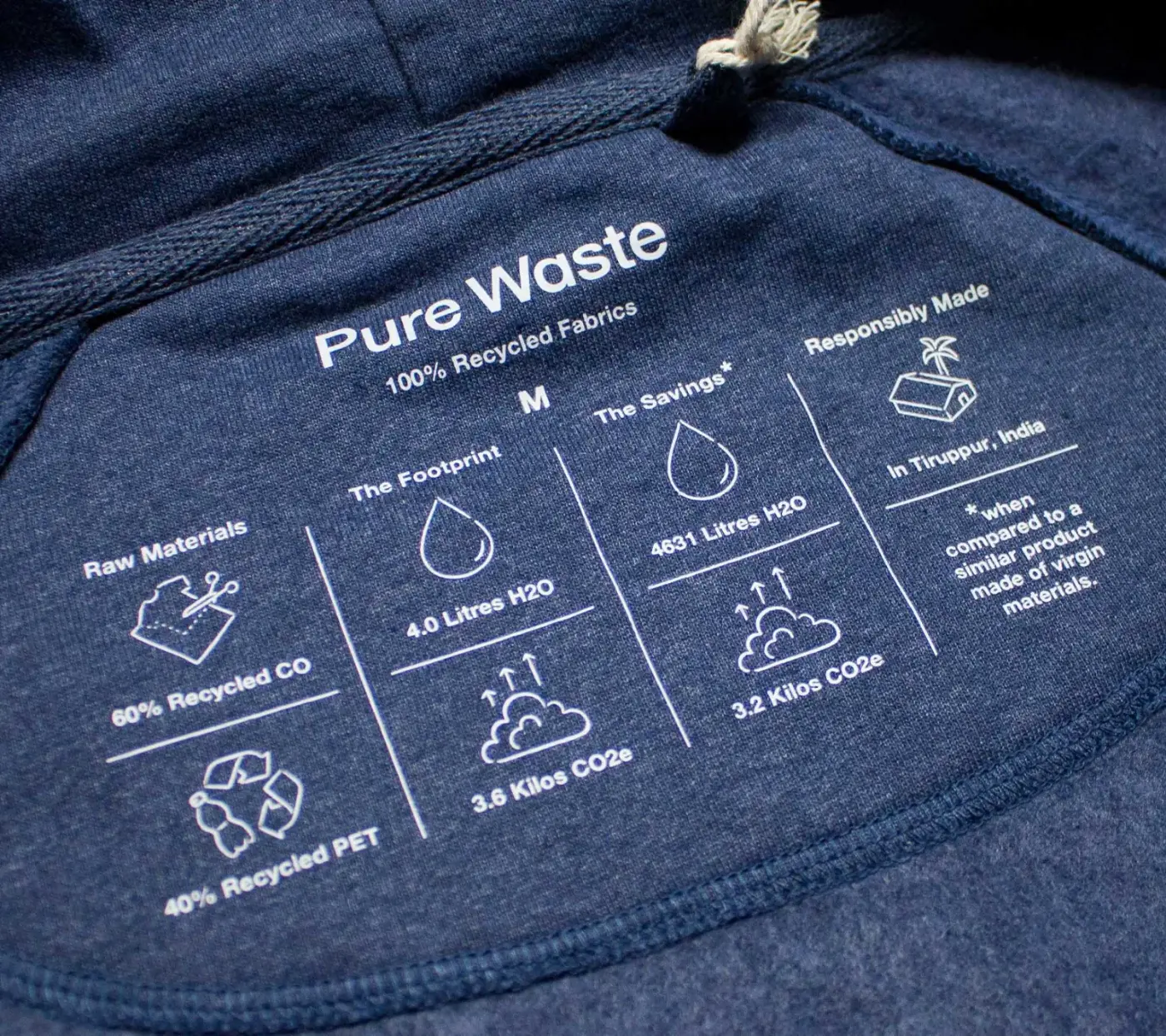 Pure Waste Textilien